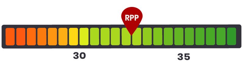 rpp royal canin maxi adult